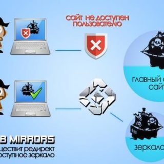 Опера зеркало - расширение Web Mirrors